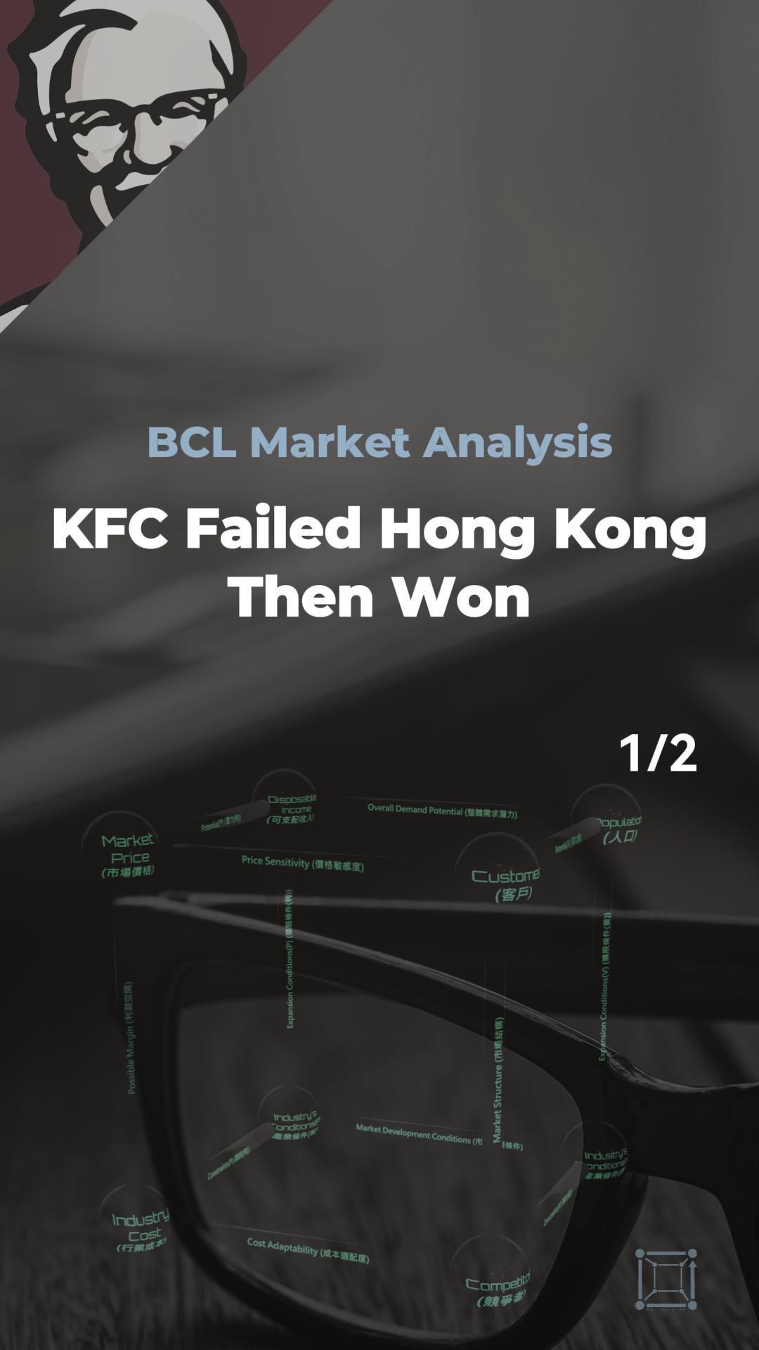 BCL for SME